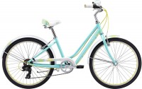 Купить велосипед Giant Liv Flourish 24 2017  по цене от 8116 грн.