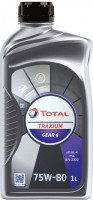 Купить трансмиссионное масло Total Traxium Gear 8 75W-80 1L: цена от 333 грн.