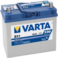 Купить автоаккумулятор Varta Blue Dynamic (545155033) по цене от 2367 грн.