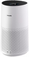 Купить очищувач повітря Philips AC1715/10: цена от 10062 грн.