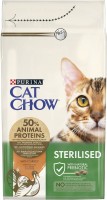 Купить корм для кошек Cat Chow Sterilised Turkey 1.5 kg: цена от 228 грн.
