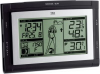 Купить метеостанция TFA Weather Pam XS: цена от 1516 грн.