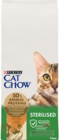 Купить корм для кошек Cat Chow Sterilised Chicken 15 kg: цена от 2100 грн.