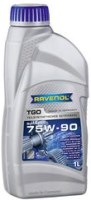 Купить трансмиссионное масло Ravenol TGO 75W-90 API GL 5 1L  по цене от 470 грн.
