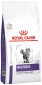 Royal Canin Neutered Satiety Balance 12 kg