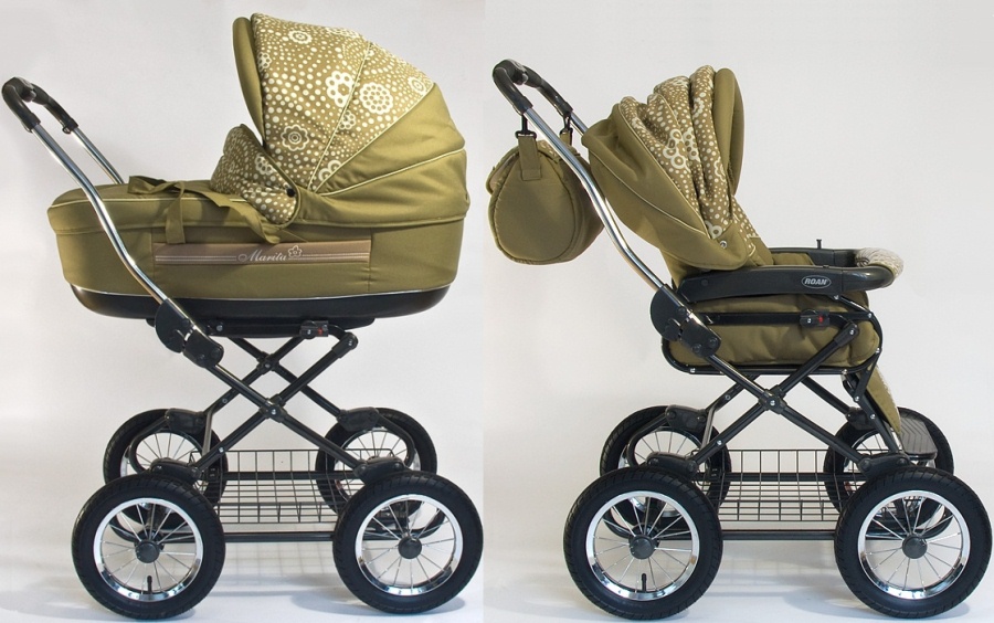Инструкция По Эксплуатации Коляски Roan - haspecification