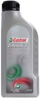 Купити трансмісійне мастило Castrol Differential BOT 720 1L  за ціною від 1060 грн.