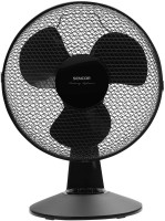 Купити вентилятор Sencor SFE 3011  за ціною від 1601 грн.