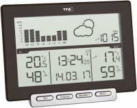 Купить термометр / барометр TFA Meteo Sens  по цене от 3241 грн.