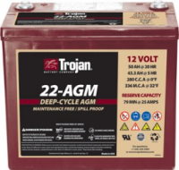 описание, цены на Trojan Deep Cycle AGM