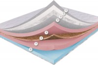 Купити матрац Dz-Mattress Swiss Night Ayger (120x190) за ціною від 8474 грн.