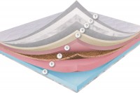 Купити матрац Dz-Mattress Swiss Night Ayger Plus (120x190) за ціною від 10714 грн.