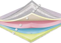 Купити матрац Dz-Mattress Swiss Night Veve (120x190) за ціною від 12530 грн.