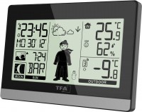 Купити метеостанція TFA Wireless Weather Boy  за ціною від 2199 грн.