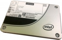 описание, цены на Lenovo ThinkSystem S4510