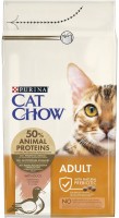 Купить корм для кошек Cat Chow Adult Duck 1.5 kg: цена от 225 грн.