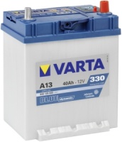 Купить автоаккумулятор Varta Blue Dynamic (540125033) по цене от 2136 грн.
