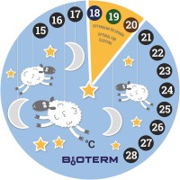 Купити термометр / барометр Bioterm 080203  за ціною від 219 грн.