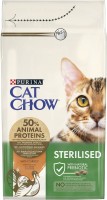 Купить корм для кошек Cat Chow Sterilised Turkey 15 kg: цена от 1785 грн.