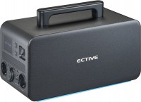 Купити зарядна станція ECTIVE BlackBox 10  за ціною від 51000 грн.