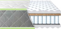 Купить матрас Eurosleep Pulson 2v1 (120x190) по цене от 6247 грн.