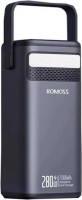 Купить powerbank Romoss PMT75: цена от 4799 грн.