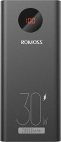 Купити powerbank Romoss PEA20  за ціною від 1199 грн.