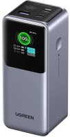 Купити powerbank Ugreen PB721  за ціною від 2499 грн.