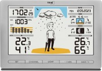 Купити метеостанція TFA METEO JACK  за ціною від 5541 грн.