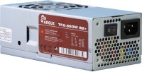 Купити блок живлення Inter-Tech Argus TFX (TFX-350W 82+) за ціною від 3512 грн.
