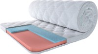 описание, цены на Eurosleep Climatic Memory-Gel