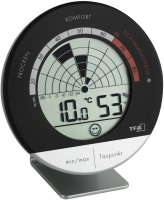 Купить термометр / барометр TFA Mold Radar  по цене от 1479 грн.