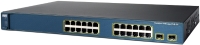 Купити комутатор Cisco 3560-24PS-E  за ціною від 119642 грн.