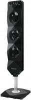 Купить вентилятор Sencor SFN 5040: цена от 6365 грн.