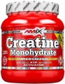 описание, цены на Amix Creatine Monohydrate