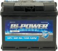 описание, цены на Bi-Power Classic