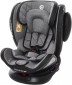 El Camino Evolution 360 ME1045