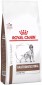 Royal Canin Gastro Intestinal Low Fat 12 kg
