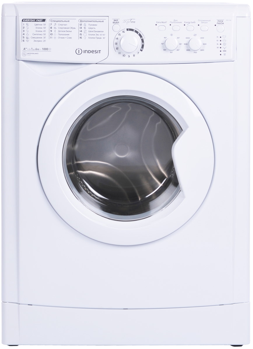 Стиральная машина Indesit E2SC 2160 W. Вопросы и ответы о Indesit E2SC 2160  W